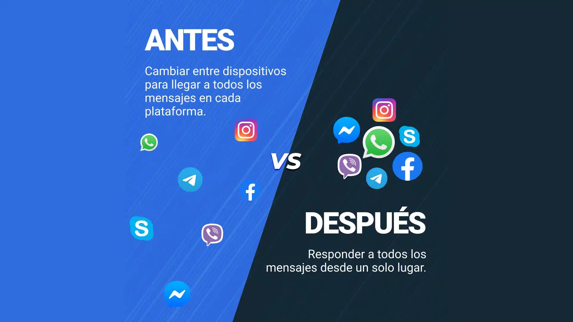 Unifica todas las plataformas de mensajería en un solo CRM - tumarcaviral.com agencia de marketing digital