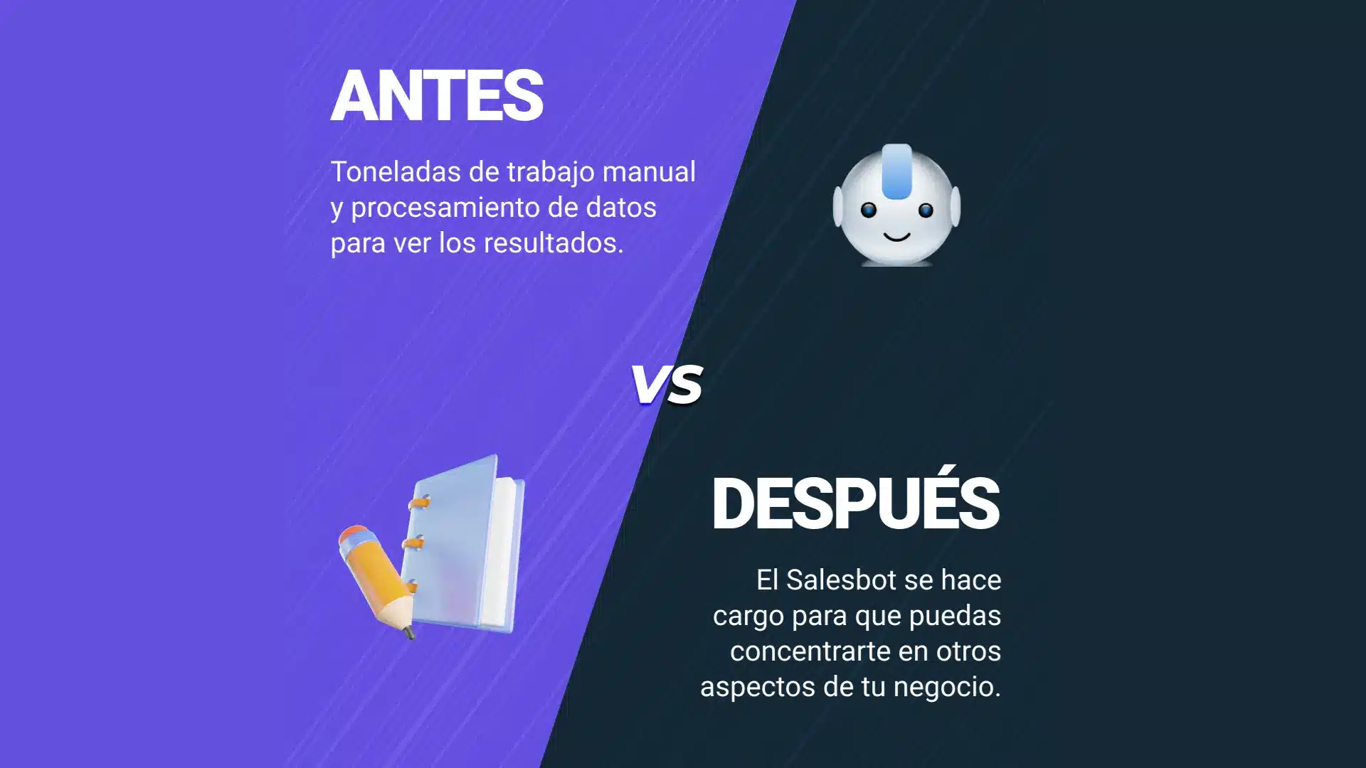 Comparación antes y después con Salesbot - tumarcaviral.com, agencia de marketing digital